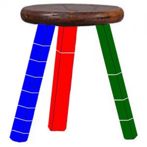 3-Legged Stool (original)